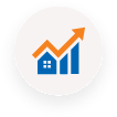 Milestone Group